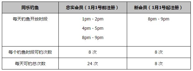 菲律宾270万，刷新影史开画成绩，占据97%市场份额；菲尼克斯家有五个孩子，杰昆;菲尼克斯十二岁时，紧跟哥哥瑞凡和姐姐瑞恩进入了演艺圈